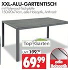 XXL-ALU-GARTENTISCH im aktuellen Prospekt bei Wreesmann in Ostritz
