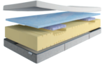 Matratzen Concord Pulheim - Tonnentaschenfederkern-Matratze Thermo Balance Angebot im Prospekt Tonnentaschenfederkern-Matratze Thermo Balance bei Matratzen Concord im Pulheim Prospekt für 599,00 €