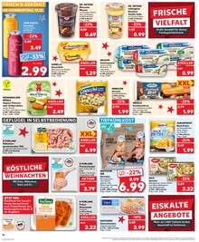 Pute im Kaufland Prospekt "Aktuelle Angebote" mit 36 Seiten (Kiel)