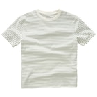 Aktuelle Shirt Angebote bei Ernstings family in Mannheim Aktuelles Jungen T-Shirt Angebot bei Ernstings family in Mannheim ab 8,00 €