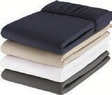 Aktuelles Perkal-Spannbettlaken ca. 90–100 x 200 cm Angebot bei Lidl in Osnabrück ab 5,99 €