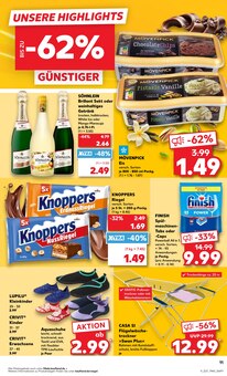 Kleidung im Kaufland Prospekt "Hier bin ich richtig" mit 75 Seiten (Duisburg)