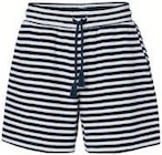 Frottee-Shorts von  im aktuellen Tchibo im Supermarkt Prospekt für 14,99 €