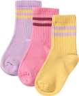 Tennissocken, rosa + gelb + lila, Gr. 29/31 im dm-drogerie markt Prospekt Tennissocken, rosa + gelb + lila, Gr. 29/31 von ALANA im aktuellen dm-drogerie markt Prospekt für 5,90 €