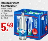 Mineralwasser im Trinkgut Prospekt Mineralwasser von Franken Brunnen im aktuellen Trinkgut Prospekt für 5,49 €