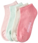 Penny - Sneakersocken mit Frotteesohle Angebot im Prospekt Sneakersocken mit Frotteesohle bei Penny im Prospekt "" für 4,99 €