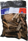 Bois d'allumage 20l negoce bois bretagne - NEGOCE BOIS BRETAGNE en promo chez Intermarché Super Bois d'allumage 20l negoce bois bretagne - NEGOCE BOIS BRETAGNE dans le catalogue Intermarché Super