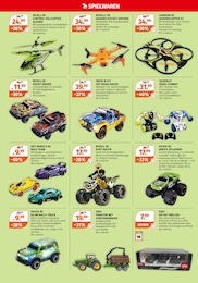 Müller Kamera im Prospekt 