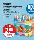 Mineralwasser Ohne „Junior“ von Vöslauer im aktuellen V-Markt Prospekt für 2,99 €