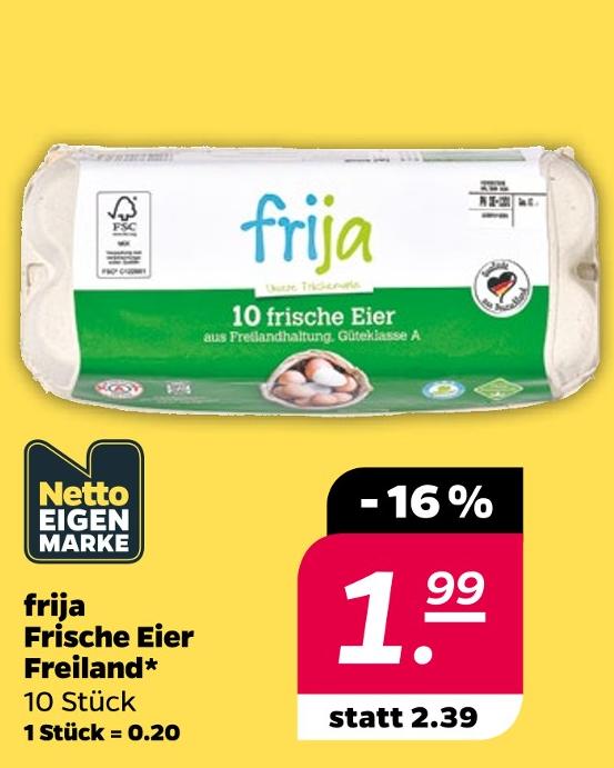 Frische Eier Freiland