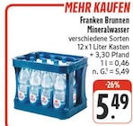 nah und gut Regnitzlosau - Mineralwasser Angebot im Prospekt Mineralwasser bei nah und gut im Regnitzlosau Prospekt für 5,49 €