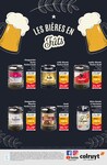 Fût De Bière Fût De Bière