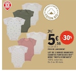 Lot de 3 bodies manches courtes fantaisies bio bébé 'Mots d'enfants' à E.Leclerc dans Nanterre Lot de 3 bodies manches courtes fantaisies bio bébé 'Mots d'enfants' à E.Leclerc dans Nanterre