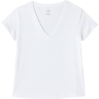 T-shirt femme - TEX BASIC - Carrefour à Avignon T-shirt femme - TEX BASIC en promo chez Carrefour Avignon à 3,99 €