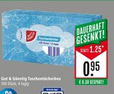 Aktuelles Taschentücherbox Angebot bei Marktkauf in Heilbronn ab 0,95 €