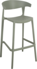 Tabouret de bar "elio" - Brico Dépôt à Épinal Tabouret de bar "elio" en promo chez Brico Dépôt Épinal à 34,90 €