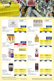 METRO Brandy im Prospekt 