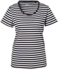 T-Shirt im Angebot bei Woolworth in Göttingen T-Shirt Angebote bei Woolworth Göttingen für 4,00 €