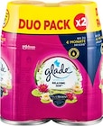 Automatic Spray Nachfüller von Glade im aktuellen Netto Marken-Discount Prospekt