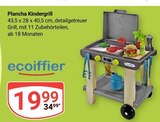 Angebot im GLOBUS Hockenheim Prospekt GLOBUS Hockenheim Prospekt mit im Angebot für 19,99 €