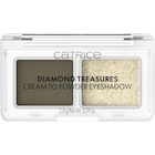 Aktuelles Lidschatten Diamond Treasures Cream to Powder 040 Olive Twinkle Angebot bei dm-drogerie markt in Jena ab 3,95 €