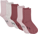 CHAUSSETTES FEMME OU HOMME INEXTENSO - IN EXTENSO en promo chez Auchan Supermarché Neuilly-sur-Seine à 5,99 €