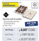 Donuts mit Crumble Angebote von Rioba bei Metro St. Ingbert für 7,06 €