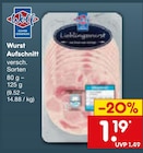 Wurst Aufschnitt Angebote von Wolf bei Netto Marken-Discount Siegburg für 1,19 €