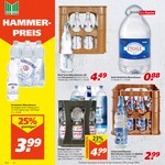 Mineralwasser Mineralwasser