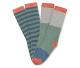 2 Paar Kinder-Gummistiefel-Socken, Blockstreifen im Angebot bei Tchibo im Supermarkt in Neuwied 2 Paar Kinder-Gummistiefel-Socken, Blockstreifen Angebote bei Tchibo im Supermarkt Neuwied für 6,99 €
