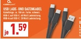 USB Lade- und Datenkabel USB-C auf USB-C Angebote von cablexpert bei Marktkauf Melle für 1,59 €