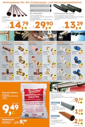 Auto im Globus-Baumarkt Prospekt in Dortmund Aktueller Globus-Baumarkt Prospekt mit Auto, "Immer eine Idee besser", Seite 17