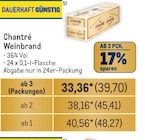 Weinbrand Angebote von Chantré bei Metro Göttingen für 48,27 €