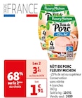 Promo RÔTI DE PORC à 3,81 € dans le catalogue Auchan Supermarché à Orgerus
