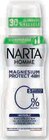 Déodorant Homme/Femme - NARTA en promo chez Super U Montpellier à 1,19 €