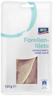 Forellenfilets Angebote von aro bei Metro Garbsen für 2,77 €