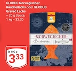 Aktuelle Lachs Angebote bei GLOBUS in Jena Aktuelles Norwegischer Räucherlachs Angebot bei GLOBUS in Jena ab 3,33 €