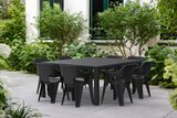 ENSEMBLE DE JARDIN MODULABLE - KETER - Auchan Hypermarché à Nice ENSEMBLE DE JARDIN MODULABLE - KETER en promo chez Auchan Hypermarché Nice à 200,00 €