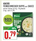 Marktkauf Bad Salzuflen Prospekt mit  im Angebot für 0,79 €