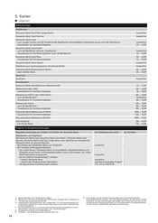 Smartphone im Deutsche Bank Prospekt in Eisenach Aktueller Deutsche Bank Prospekt mit Smartphone, "Preis- und Leistungsverzeichnis", Seite 14