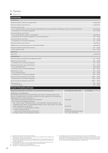 Smartphone im Deutsche Bank Prospekt "Preis- und Leistungsverzeichnis" mit 40 Seiten (Jena)