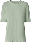 Pyjama côtelé Premium femme - ESMARA - Lidl à Saint-Priest Pyjama côtelé Premium femme - ESMARA en promo chez Lidl Saint-Priest à 7,99 €