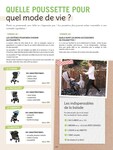Siège auto Siège auto