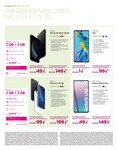 Handy ohne Vertrag Handy ohne Vertrag