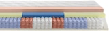 OPTIFLOW GEL TFK 26 Angebote bei XXXLutz Weinheim für 899,00 €