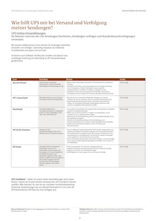 Handy im UPS Prospekt "Tariftabelle und Serviceleistungen" mit 69 Seiten (Mönchengladbach)