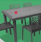 Mr. Bricolage Vindelle - Promo Table Gruvyer Promo Table Gruvyer à 99,00 € dans le catalogue Mr. Bricolage à Vindelle
