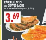 Räucherlachs im Angebot bei Marktkauf in Lemgo Räucherlachs Angebote bei Marktkauf Lemgo für 3,69 €