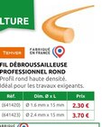 Fil débroussailleuse professionnel rond - TEMVER - Rural Master à Orléans Fil débroussailleuse professionnel rond - TEMVER en promo chez Rural Master Orléans à 2,30 €