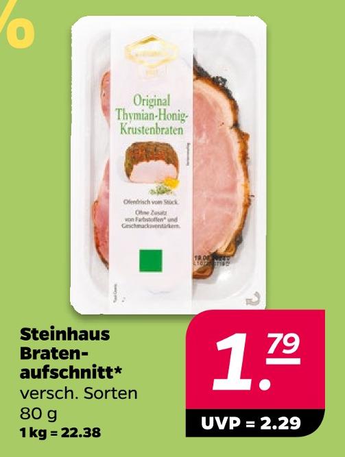 Bratenaufschnitt
